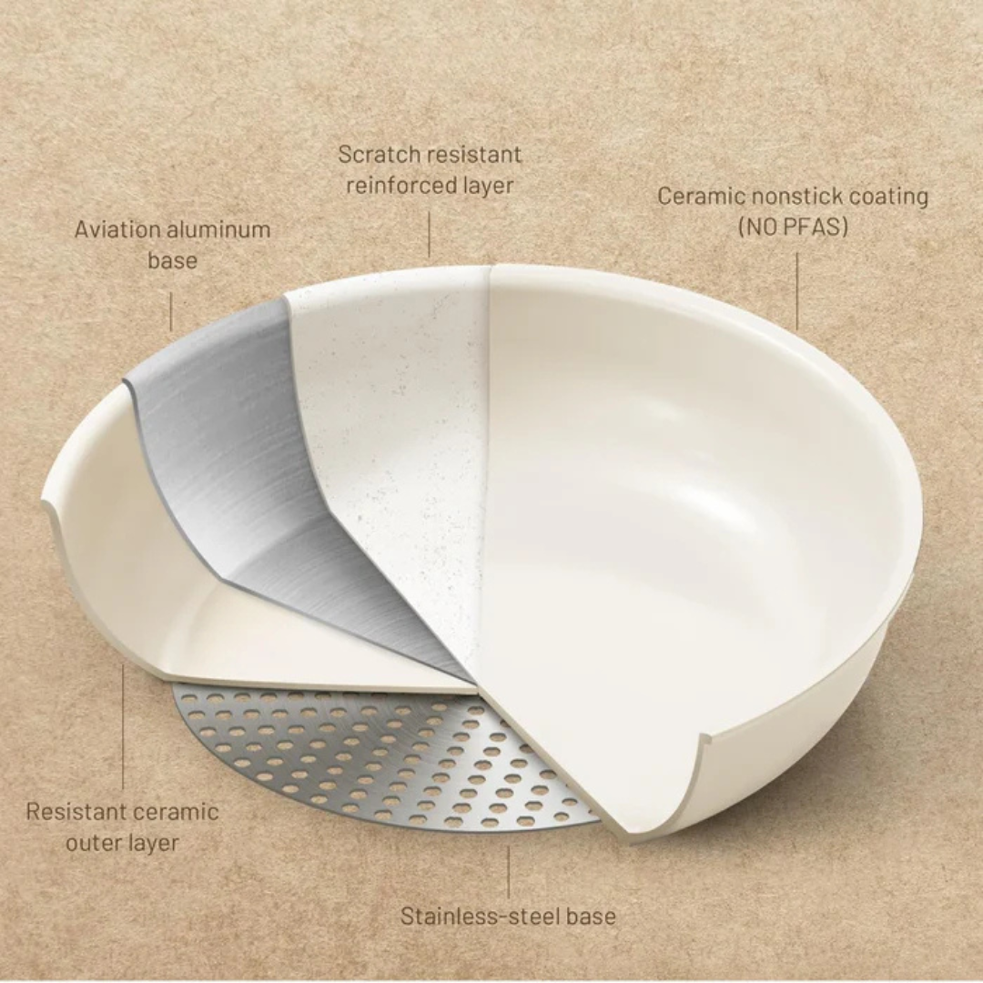 Gourmetific™ Cookware Set